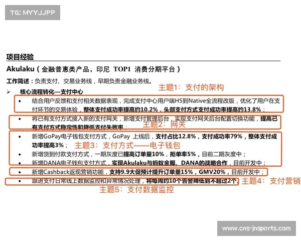 综合格斗入奥可行性研究报告以金华赛事数据为关键论证依据 综合格斗入奥可行性研究报告以金华赛事数据为关键论证依据